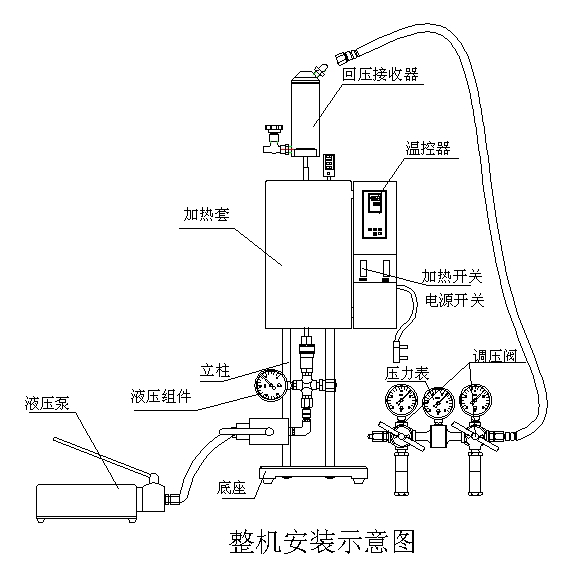 封堵性能评价仪